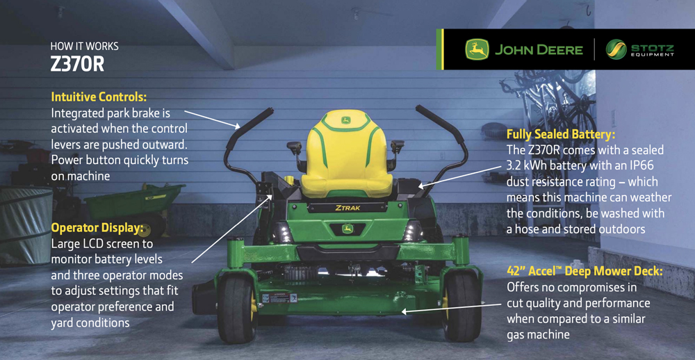 Image of Z370R with features